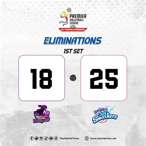 creamline vs choco mucho score today